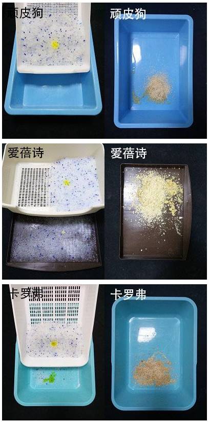猫砂盆大比拼,猫砂盆六维度测评