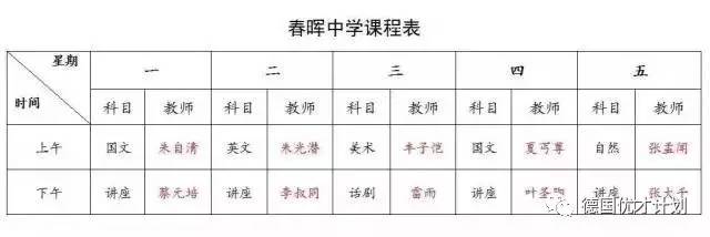 位于穷乡僻壤,入学难度却堪比清华北大,这所100年前的乡村中学,居然秒杀现在的所有大学!