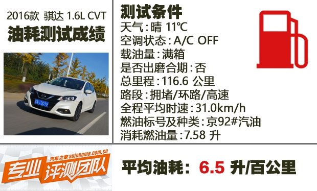 日产骐达1.6l性能怎么样,日产骐达2016款1.6LCVT智行版怎么样