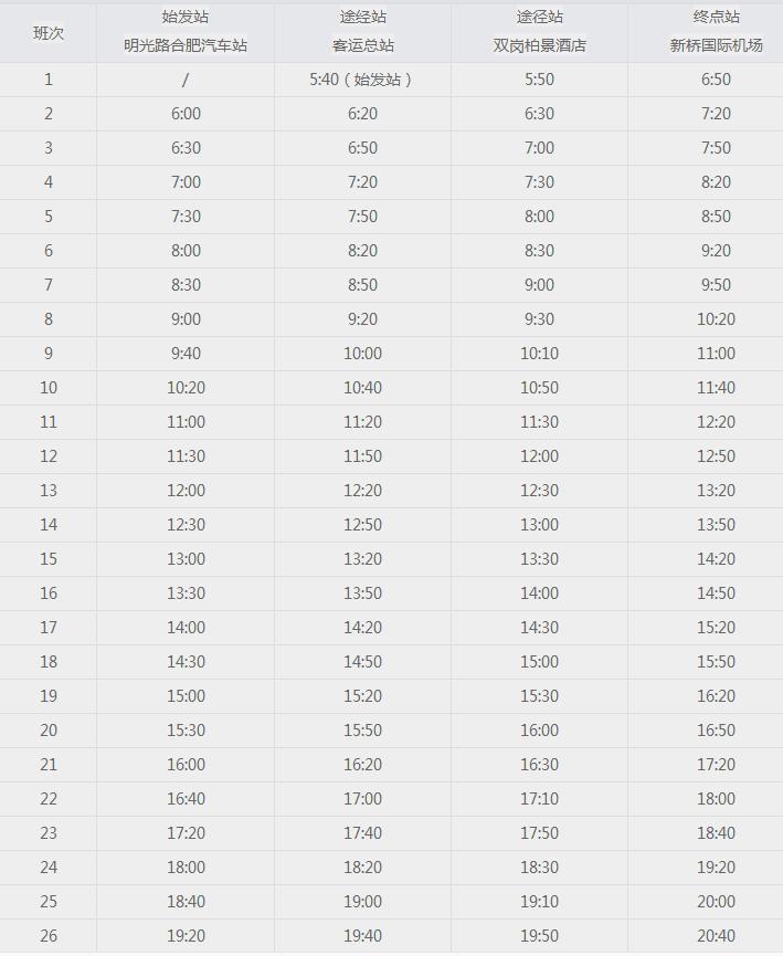 七月去哪里机票最便宜,这个季节飞海边哪里的机票最便宜