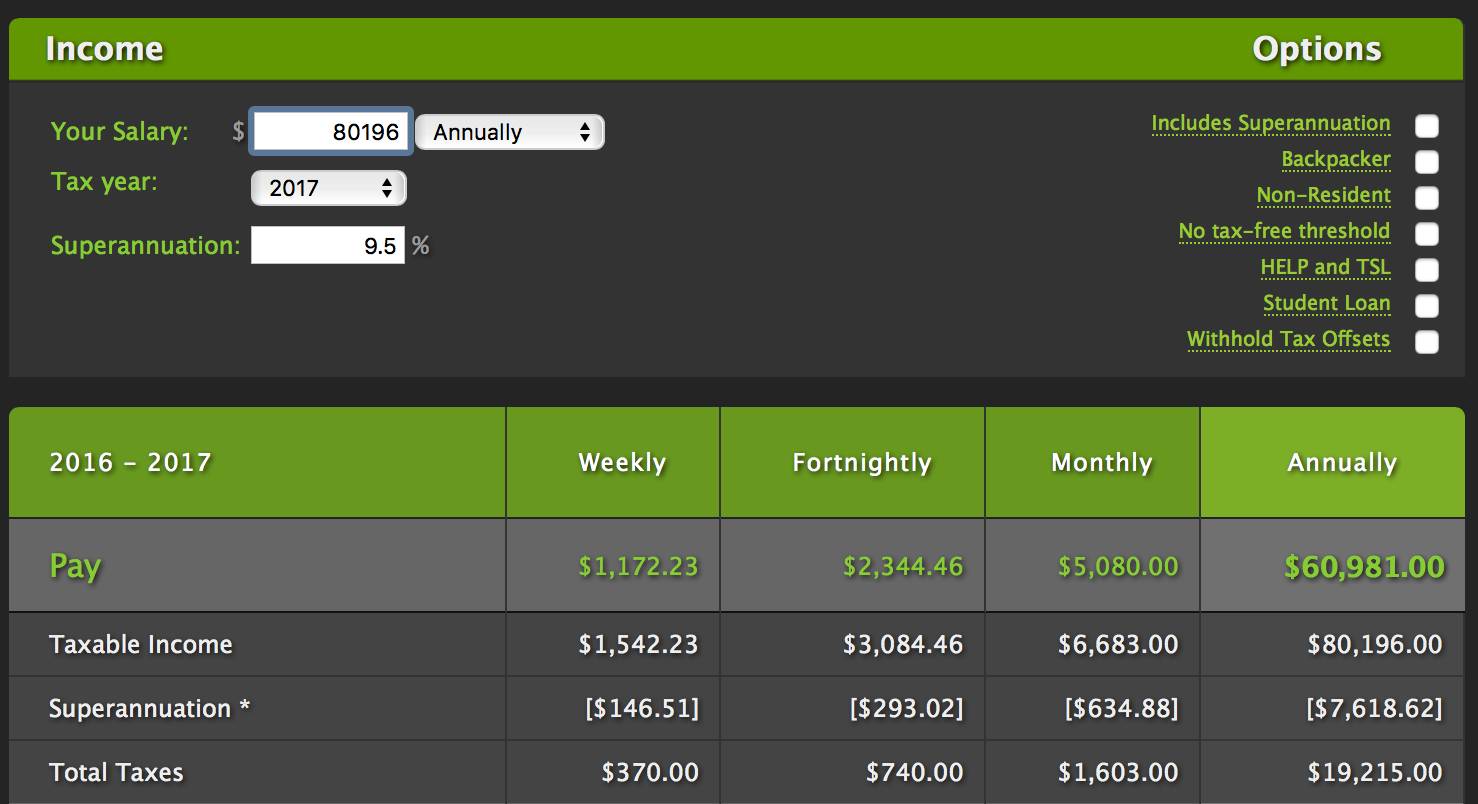 澳洲物价真的好便宜呀,从澳洲回国感觉一切回到原点