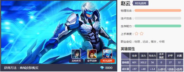 又出现新的模仿者了,人物模型几乎一样!