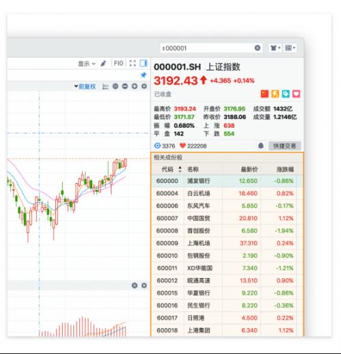 富途证券牛牛,富途牛牛和富途证券