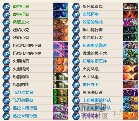 卡组全套推荐,外服狂野卡组速递