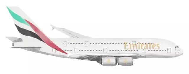 机上购物无从下手?全球八家航空公司畅销货清单让你爱上云中血拼