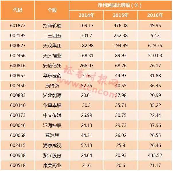 a股周三能纳入msci指数吗,a股有望纳入msci股票吗
