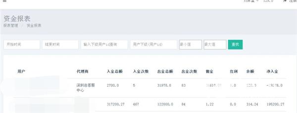 炒恒亿环球外汇亏16万公司已更名信德斯国际