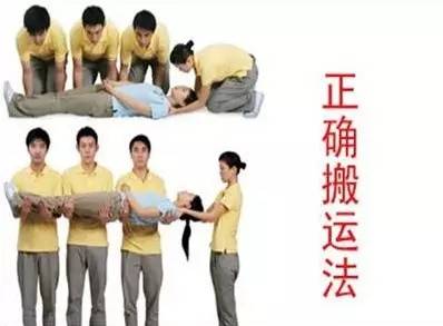 运动防护和急救小知识,运动伤害防护与急救知识点