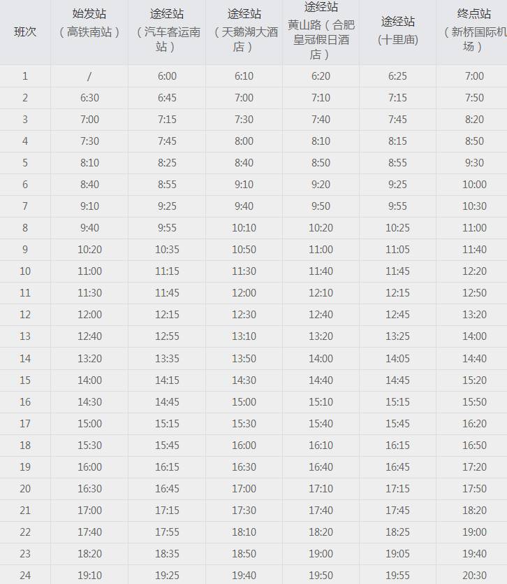 七月去哪里机票最便宜,这个季节飞海边哪里的机票最便宜