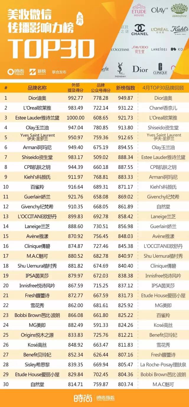范冰冰爱情大片一夜惊喜,范冰冰获终身幸福奖