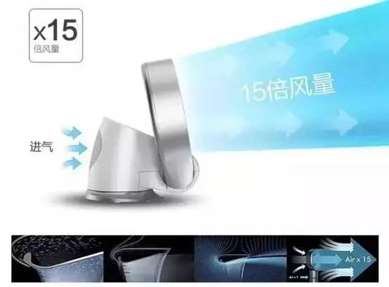 无叶风扇助你清爽一夏,好用到爆的无叶风扇