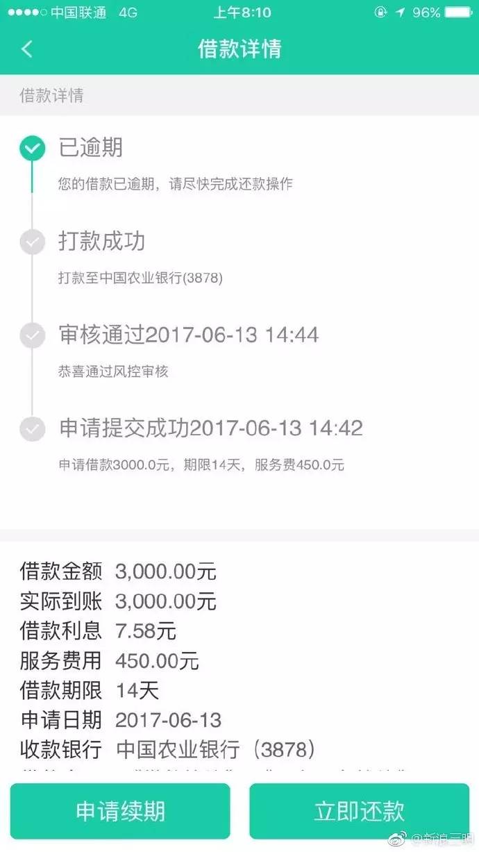 25岁网贷还不上怎么办,20万网贷还不起怎么办