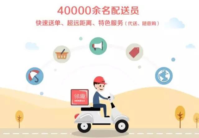 星巴克代购平台哪个好,中国星巴克平台