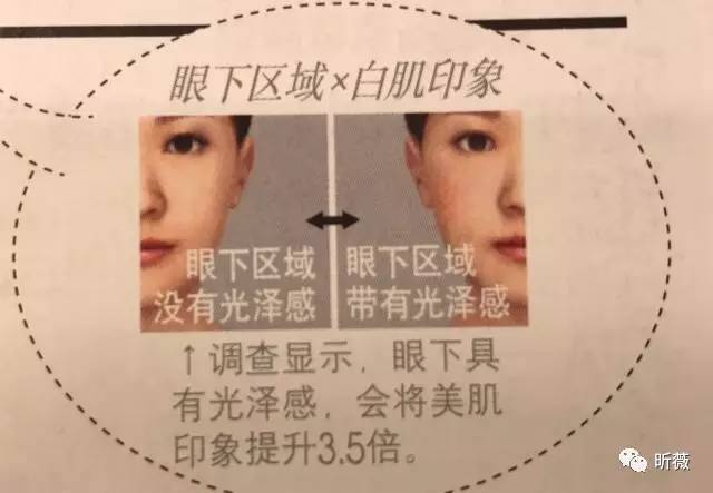 提亮肤色美白应该用什么,护肤美白防晒提亮