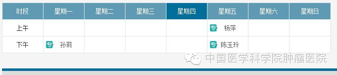麻醉手术科科室简介,附一麻醉科