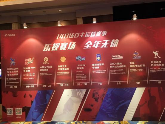 体育遇上资本,当资本介入体育