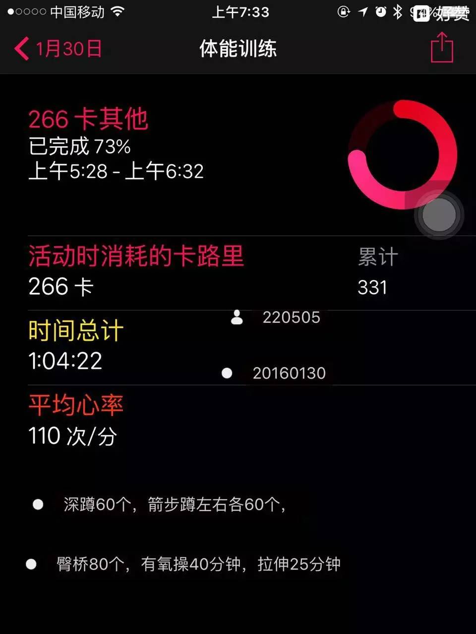 逆袭减了40斤,逆袭减重21斤