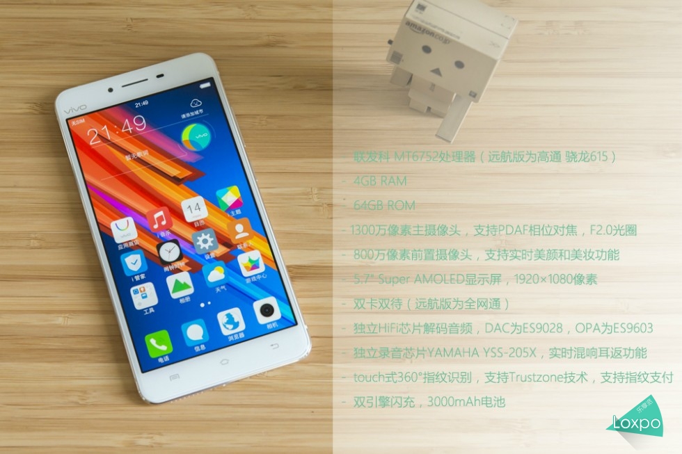 一分钟了解vivoy5s,一分钟了解vivo最新款