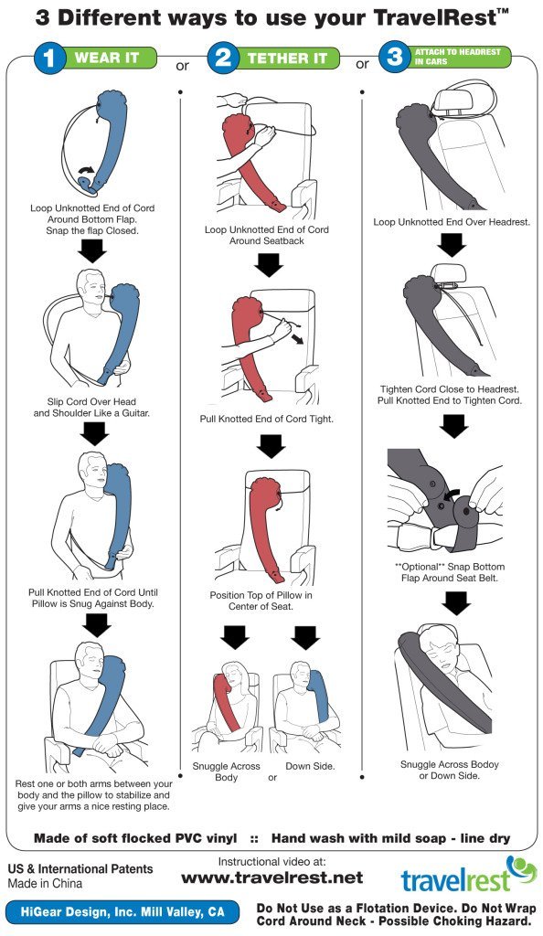汽车必备30件神器 (最实用的车载神器)