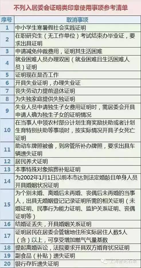 离廊证明居委会不给开怎么办,居委会不给开父女关系证明怎么办
