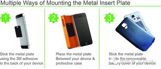 汽车必备30件神器 (最实用的车载神器)