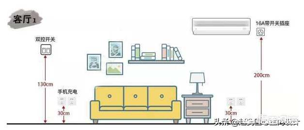 装修后悔的100个常见教训,装修无论怎么装都会后悔