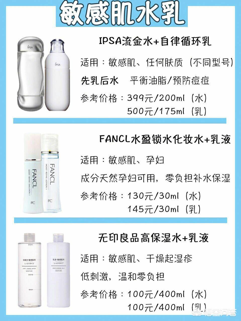 油皮敏感肌用什么样的水乳好,适合油皮敏感肌用的水乳有哪些