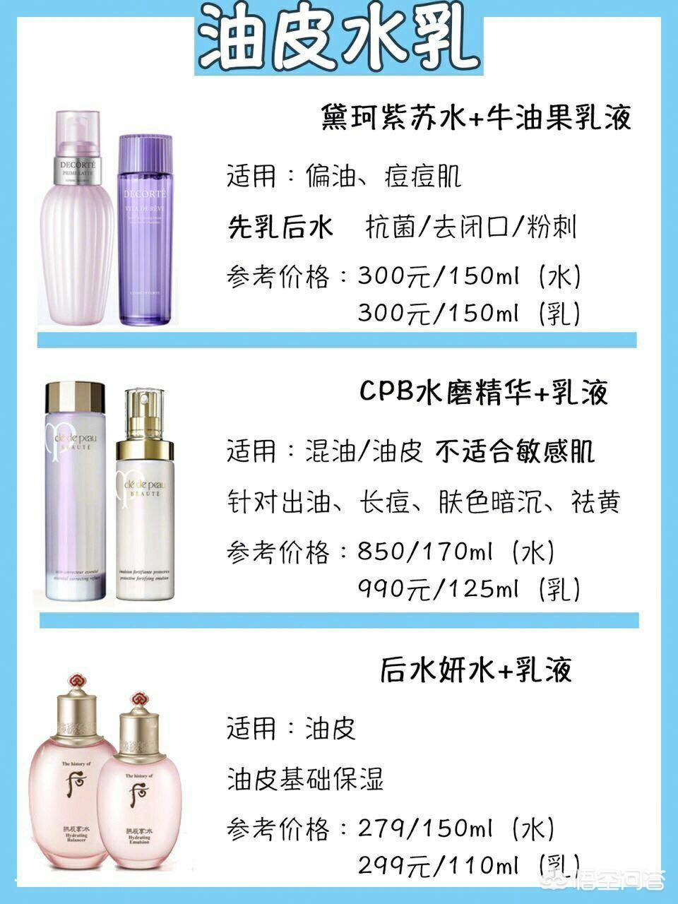 油皮敏感肌用什么样的水乳好,适合油皮敏感肌用的水乳有哪些