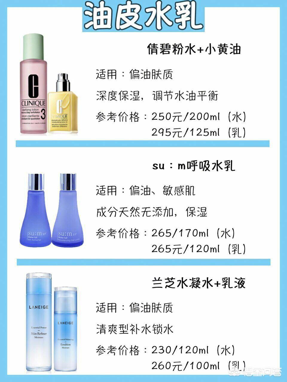 油皮敏感肌用什么样的水乳好,适合油皮敏感肌用的水乳有哪些