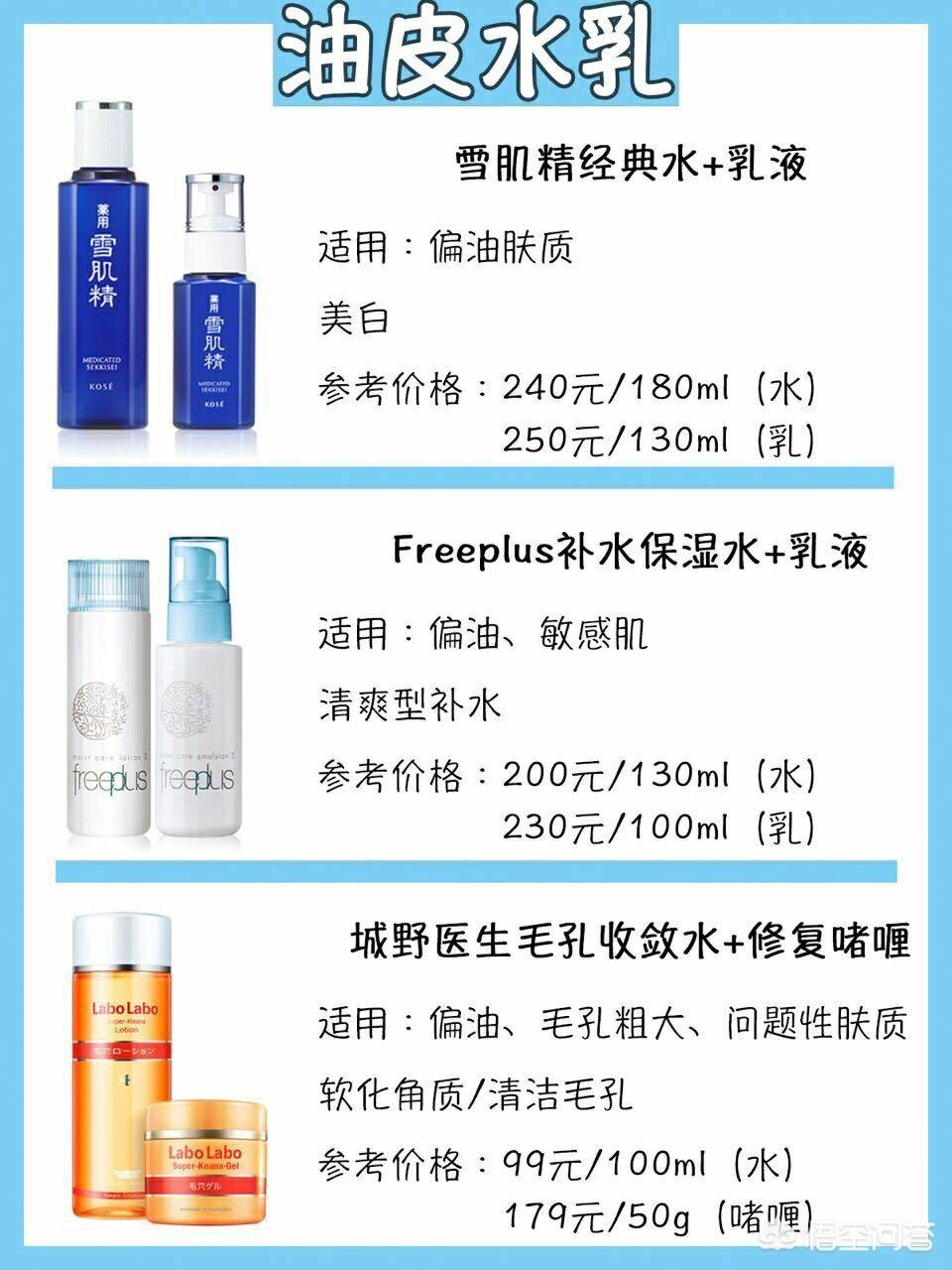 油皮敏感肌用什么样的水乳好,适合油皮敏感肌用的水乳有哪些