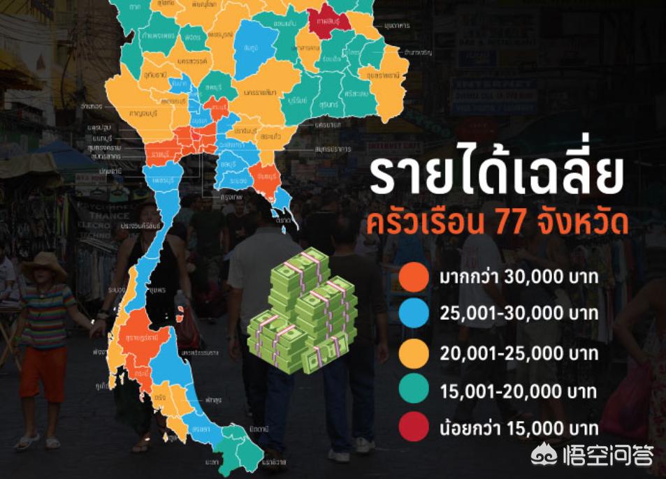 “慢慢悠悠”生活的泰国人很穷吗？在泰漂泊16年的轩主告诉你真相