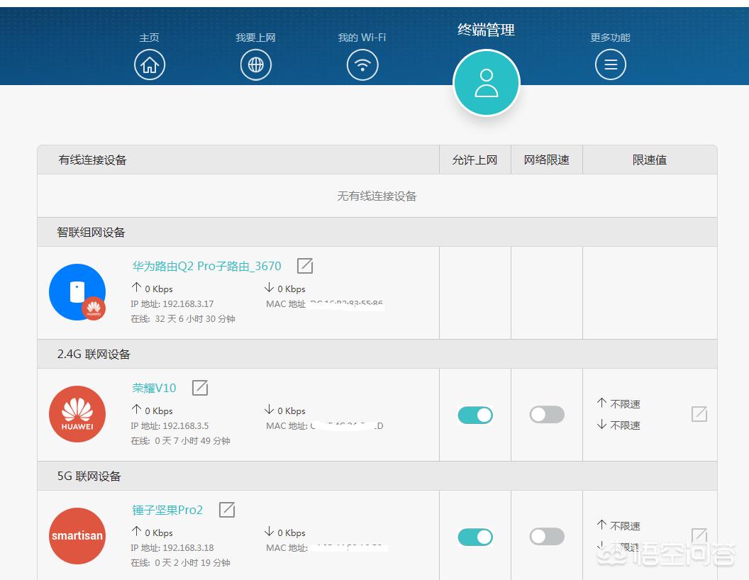 家里宽带网速被人偷了,怎么检查自家光纤被人偷用