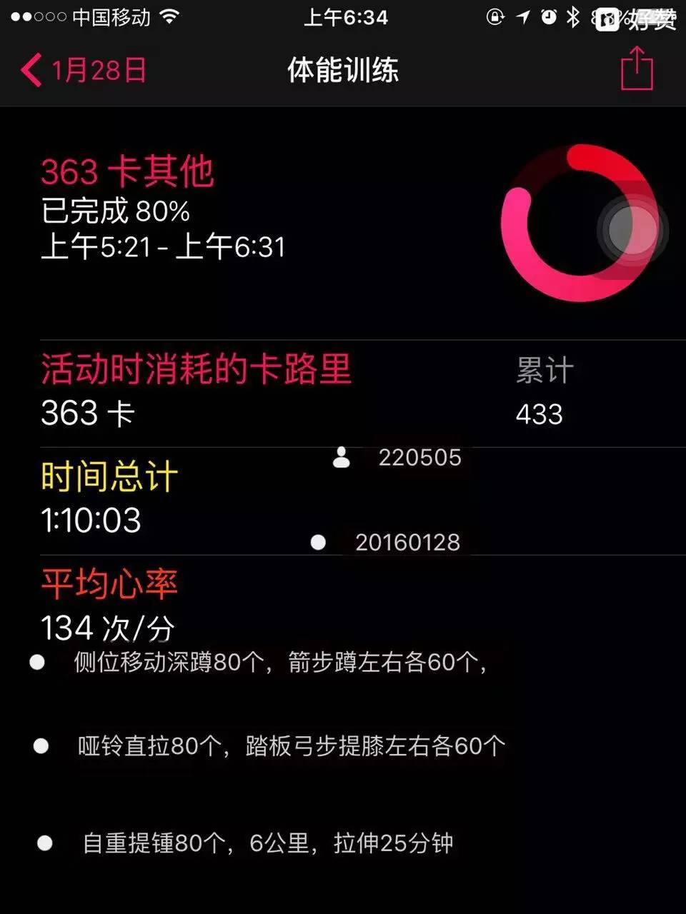 逆袭减了40斤,逆袭减重21斤