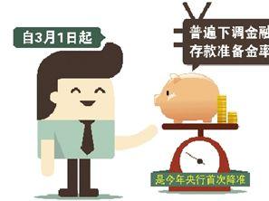 降准0.25个百分点与以往降准对比,央行宣布将全面降准什么是降准