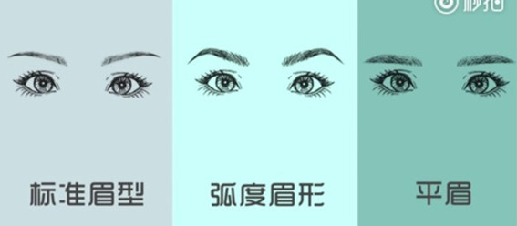 红粉誌|关于眉毛的三十个快问快答