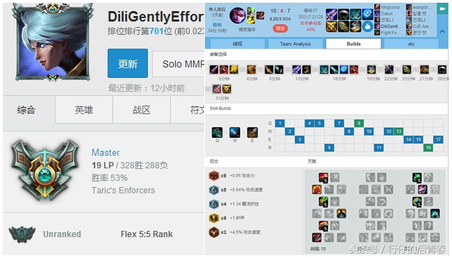 lol暗夜猎手薇恩攻略,英雄联盟薇恩背景故事