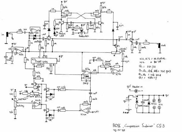 吉他软件效果器使用方法,吉他弹奏术语怎么说