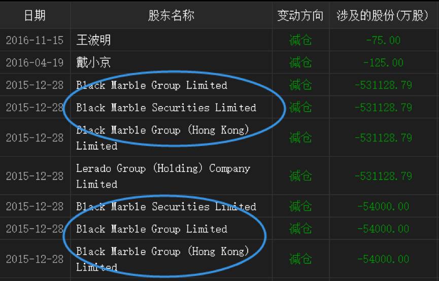 港股闪崩案,港股闪崩最新消息