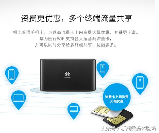 华为随身wifi2畅享版网速,华为随身wifi2高速版