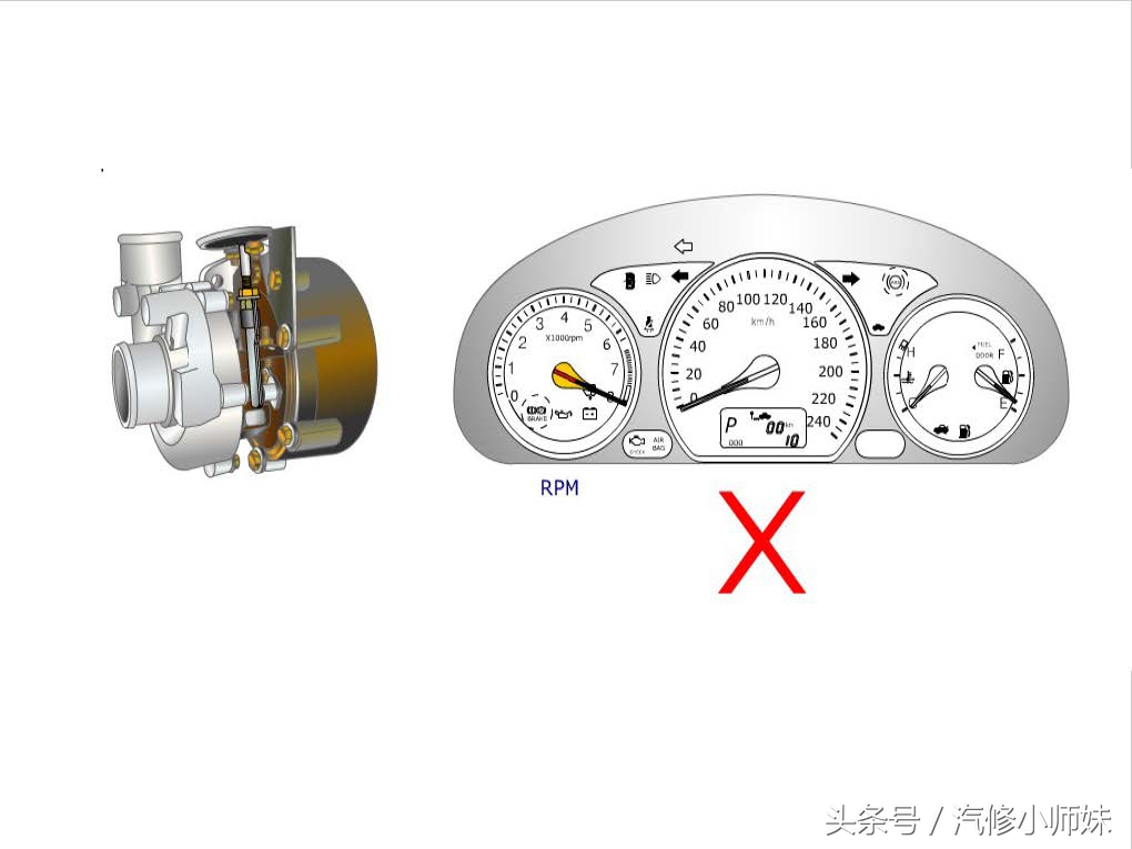 华泰圣达菲d4ea发动机真空管插法,华泰圣达菲d4ea柴油2.0的正时图