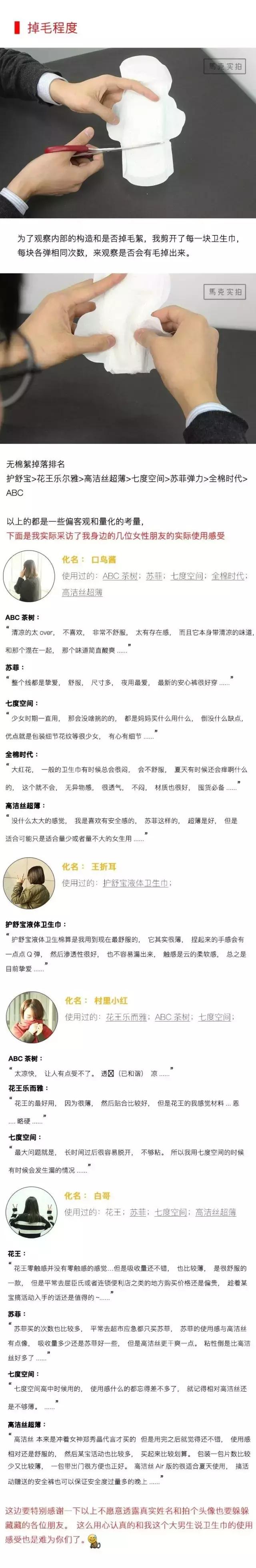 你的卫生巾原材料安全吗,卫生巾最好用的十大排名测评