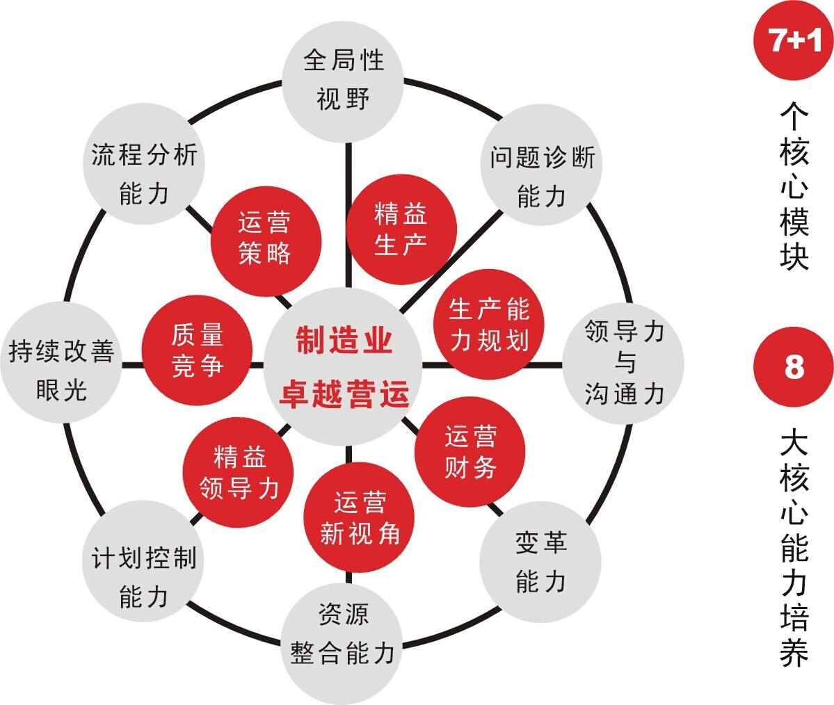 自媒体运营现在怎么样,自媒体运营团队