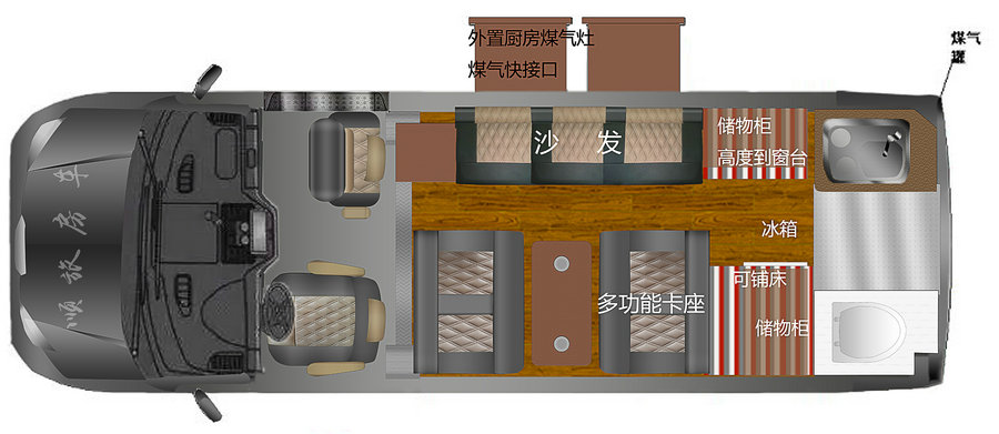 顺旅意游b型房车价格,顺旅b型s860房车