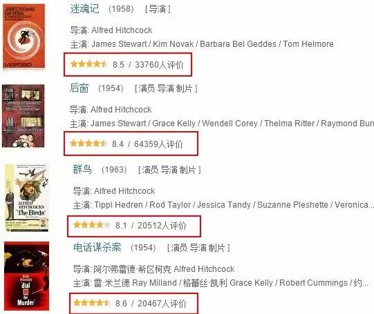 45秒美女沐浴戏拍7天,这部精分神作碾压99%的恐怖片