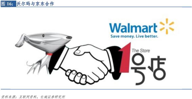 新零售专题研究报告 (直播新零售研究报告)