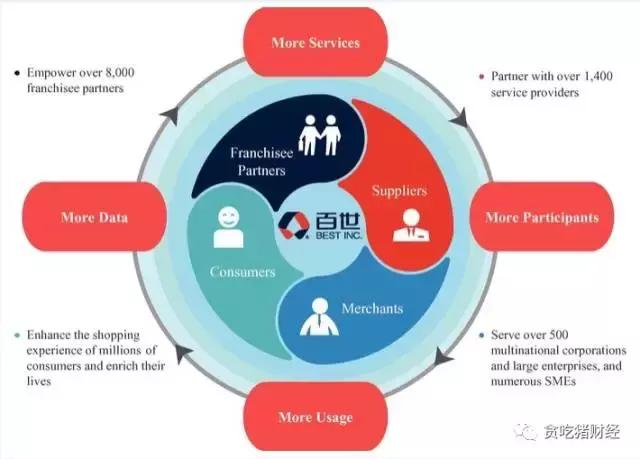 打新最值钱的股票,打新盈利最多的股票