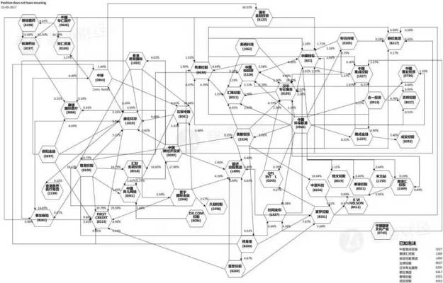 港股闪崩案,港股闪崩最新消息