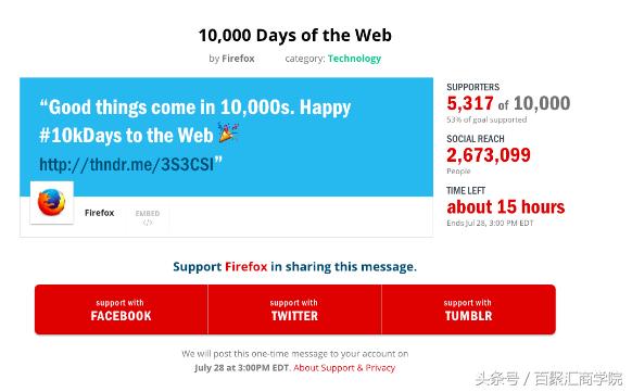 怎样看到粉丝的活跃度和僵尸粉,提高粉丝粘性的小妙招