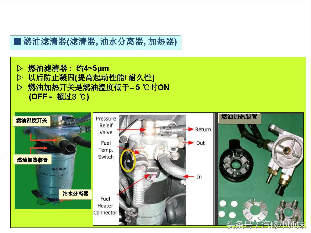 华泰圣达菲d4ea发动机真空管插法,华泰圣达菲d4ea柴油2.0的正时图