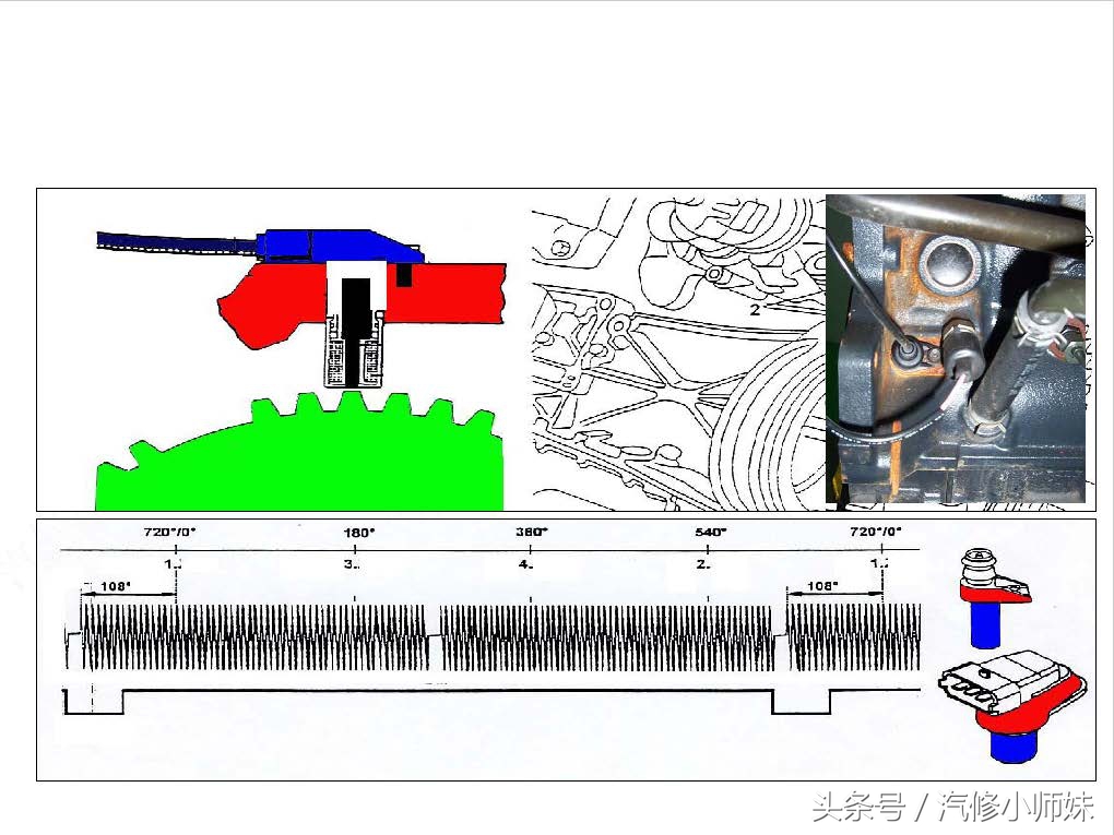 华泰圣达菲d4ea发动机真空管插法,华泰圣达菲d4ea柴油2.0的正时图
